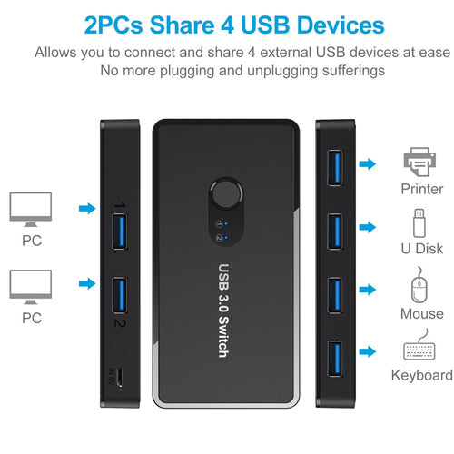 USB 3.0 Switch Adapter 4-port USB Peripheral Switch Box Hub