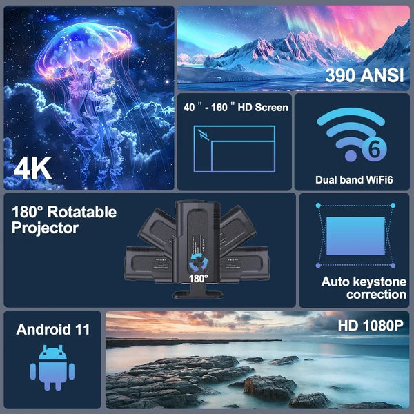 Projetor HY320 Android 11 WiFi 6 BT 5.0 390ANSI Allwinner H713  1080P 4K Suporte para casa ao ar livre Mini projetor portátil