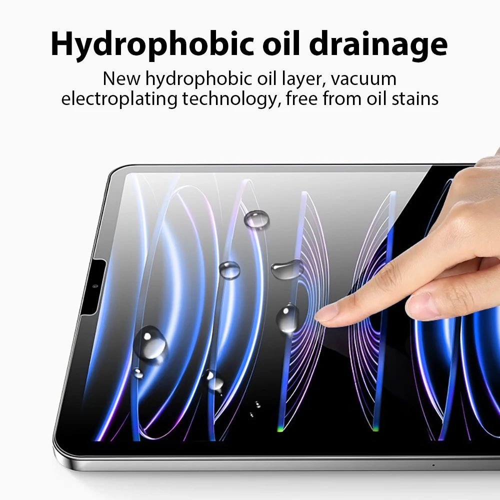 2Pcs Tempered Glass Screen Protector For iPad Pro 11 12.9 13 inch 2024 10 10th 9th Generation Air 6 5 4 3 Mini 6 10.9 10.2 Film