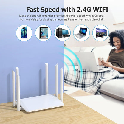 1200M Wireless Router WIFI Repeater External 6 Antenna 2.4G 5G Power Signal Booster Hotspot Smoother RJ45 WAN LAN Wireless Modem