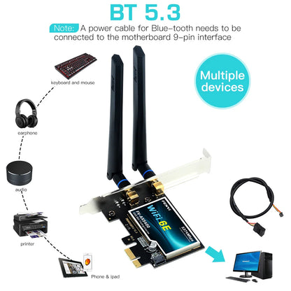 FENVI Wi-Fi 6E AX210 Wireless Card 5374Mbps Tri Band 2.4G/5G/6GHz BT 5.3 PCI Express Network Cards WiFi Adapter For PC Win10/11