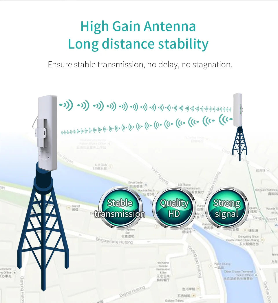 Comfast 3-5KM 2.4Ghz 5.8Ghz 300Mbps Outdoor Wireless Radio Bridge CPE Router Wi fi Signal Amplifier Booster Extender Repeater AP