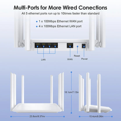 1200M Wireless Router WIFI Repeater External 6 Antenna 2.4G 5G Power Signal Booster Hotspot Smoother RJ45 WAN LAN Wireless Modem