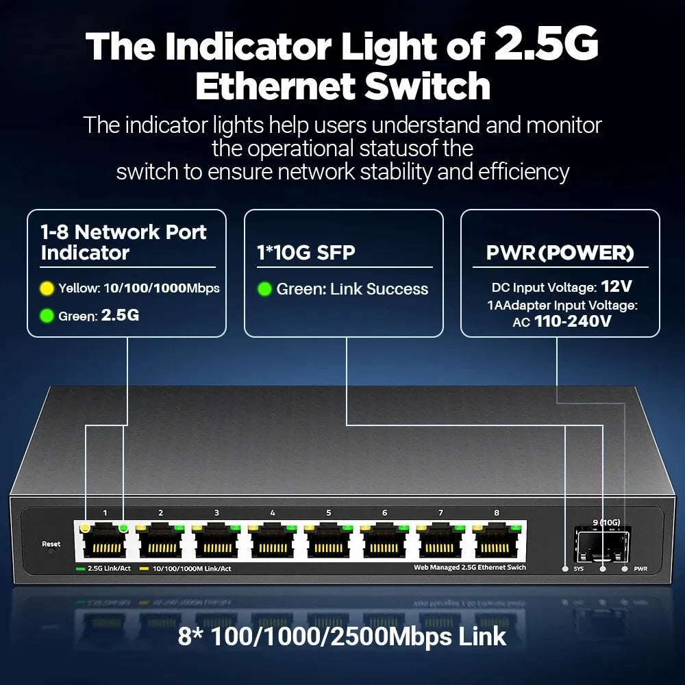 AMPCOM 2.5GbE Managed Switch 8 Port 2.5GBASE-T Network Switcher 10G SFP+ Slot Uplink Web Management QOS VLAN LACP Fanless