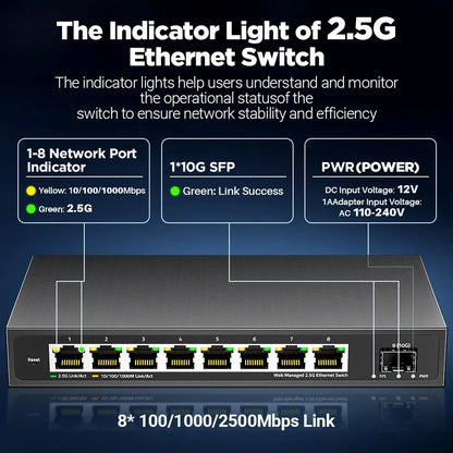 AMPCOM 2.5GbE Managed Switch 8 Port 2.5GBASE-T Network Switcher 10G SFP+ Slot Uplink Web Management QOS VLAN LACP Fanless