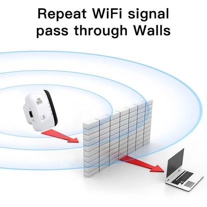 300Mbps Wireless WiFi Repeater 2.4G Wifi Extender WiFi Amplifier 802.11N WiFi Signal Booster Long Range Wi Fi Reapeter Router