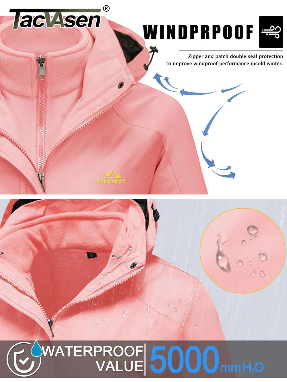 TACVASEN 3 in 1 Winter Fleece Jacket Womens Waterproof Ski Snowboard Jackets Work Rain Coat Outdoor Windbreaker Female Parka