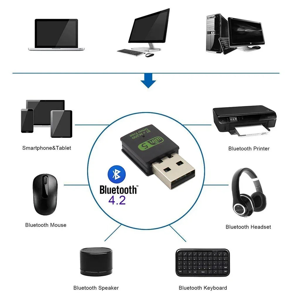 600Mbps USB WiFi Bluetooth Adapter Dual Band 2.4/ 5.8Ghz Wireless External Receiver RTL8821CU Wi-Fi Dongle for PC/Laptop/Desktop