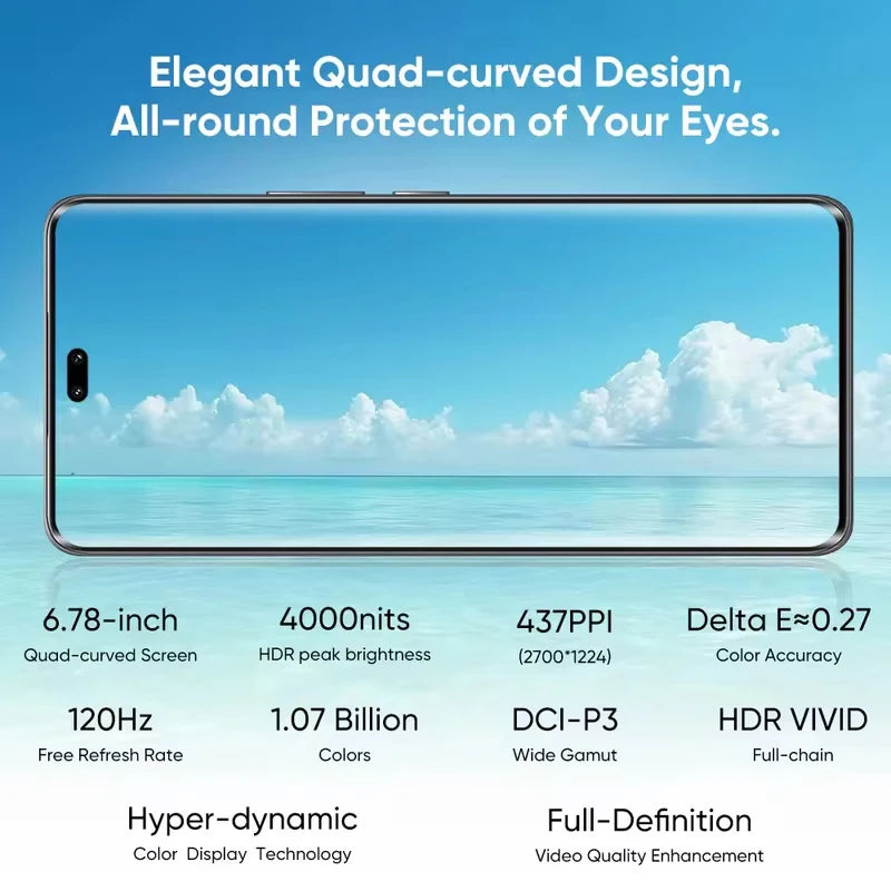 Original Global Version HONOR 200 Pro Snapdragon 8s Gen 3 5G Smartphone 6.78'' 120Hz AMOLED Display Support HONOR 100W