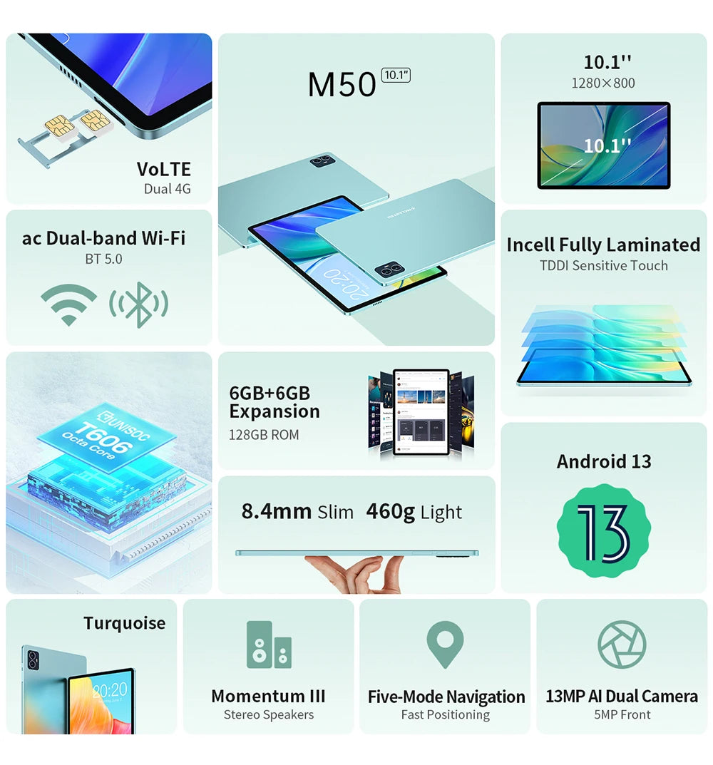 Teclast M50 Tablet Android 13 T606 6GB RAM 128GB ROM 10.1 "Tablet PC Incell completamente laminato VoLTE Dual 4G 13MP AI Camera