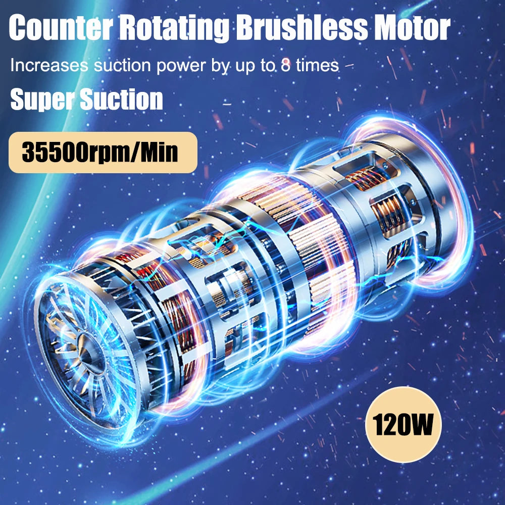 Car Vacuum Cleaner 95000PA Strong Suction Wireless Vacuum Cleaner 2 in 1 Handheld Cleaning Machine Portable Cleaner for Car Home