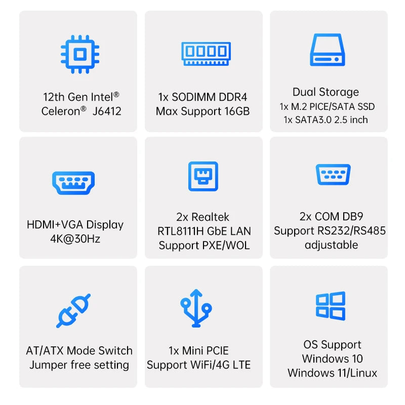 Fanless Mini PC 12th Gen Intel Celeron J6412 DDR4 M.2 SSD 2x GbE LAN RS232 RS485 Support WiFi 4G LTE Windows 10/11 Linux