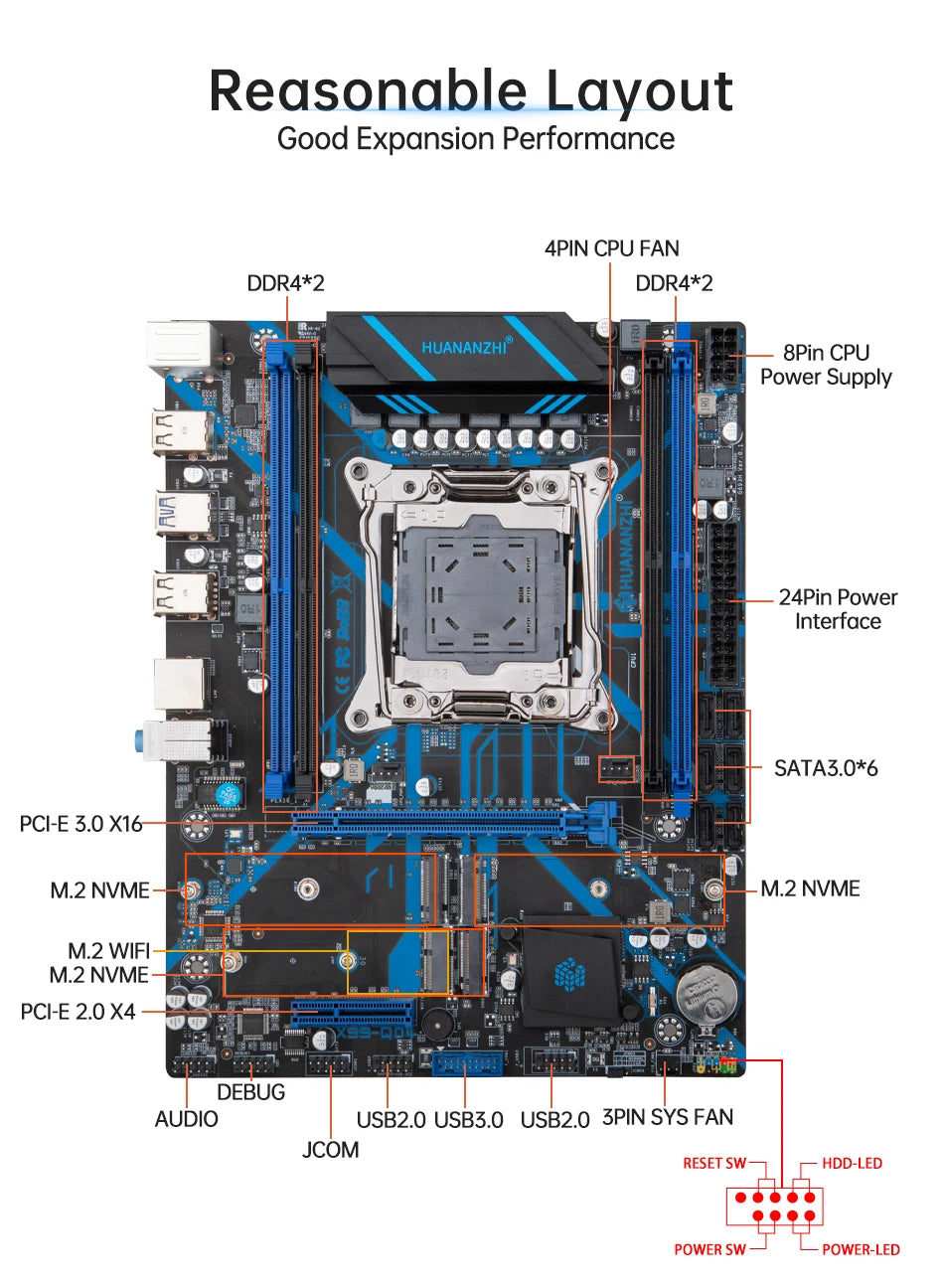 HUANANZHI X99 QD4 LGA 2011-3 XEON X99 Motherboard Intel E5 2640 2666 2670 2696 V3 V4 support DDR4 RECC NON-ECC Memory NVME SATA