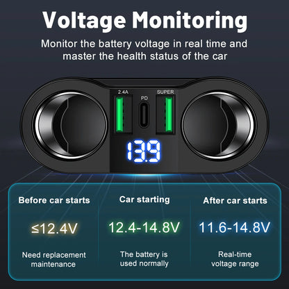 100W 2USB PD Dual Car Cigarette Lighter PD+QC3.0 Car Charger 12V/24V Universal Super Fast Charge Power Adapter Car Styling