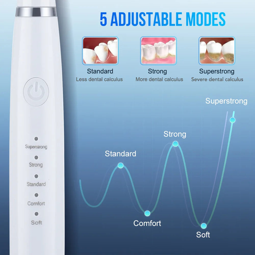 Electric Toothbrush Set with Six Functions for Total Oral Care Efficient Tartar Removal with Scaling Teeth Feature