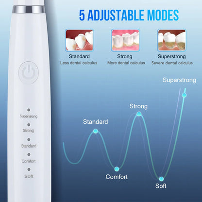 Electric Toothbrush Set with Six Functions for Total Oral Care Efficient Tartar Removal with Scaling Teeth Feature