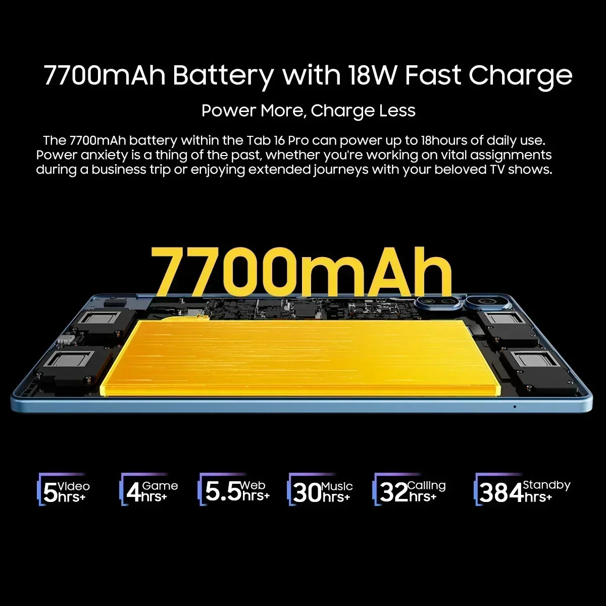 2024 Blackview Tab 16 Pro Tablet 11'' FHD+ Display 8GB+256GB 13MP 8MP Widevine L1 7700 mAh Battery Android 14 Tablet PC